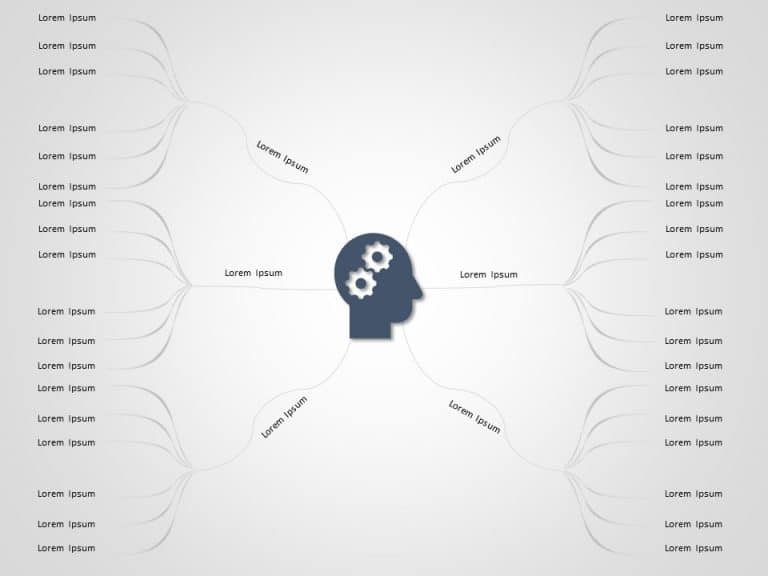 Animated Mind Map Powerpoint Template Slideuplift