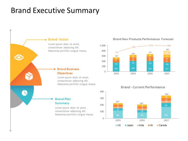 animated-project-executive-summary-powerpoint-template-slideuplift