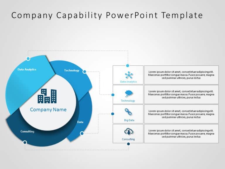 Animated Capabilities Executive Summary 1 PowerPoint Template | SlideUpLift