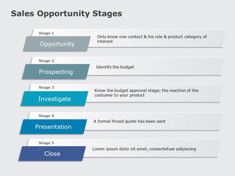 problem-opportunity-powerpoint-template-slideuplift