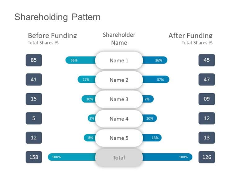 before-after-89-powerpoint-template-slideuplift