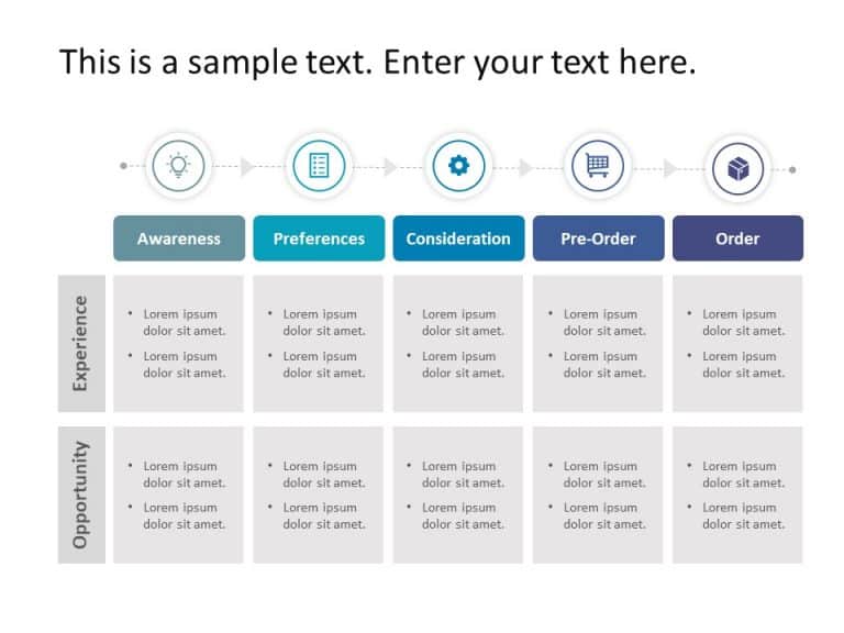 Target Customer PowerPoint Template | SlideUpLift