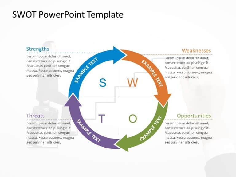 Animated SWOT Analysis PPT PowerPoint Template | SlideUpLift